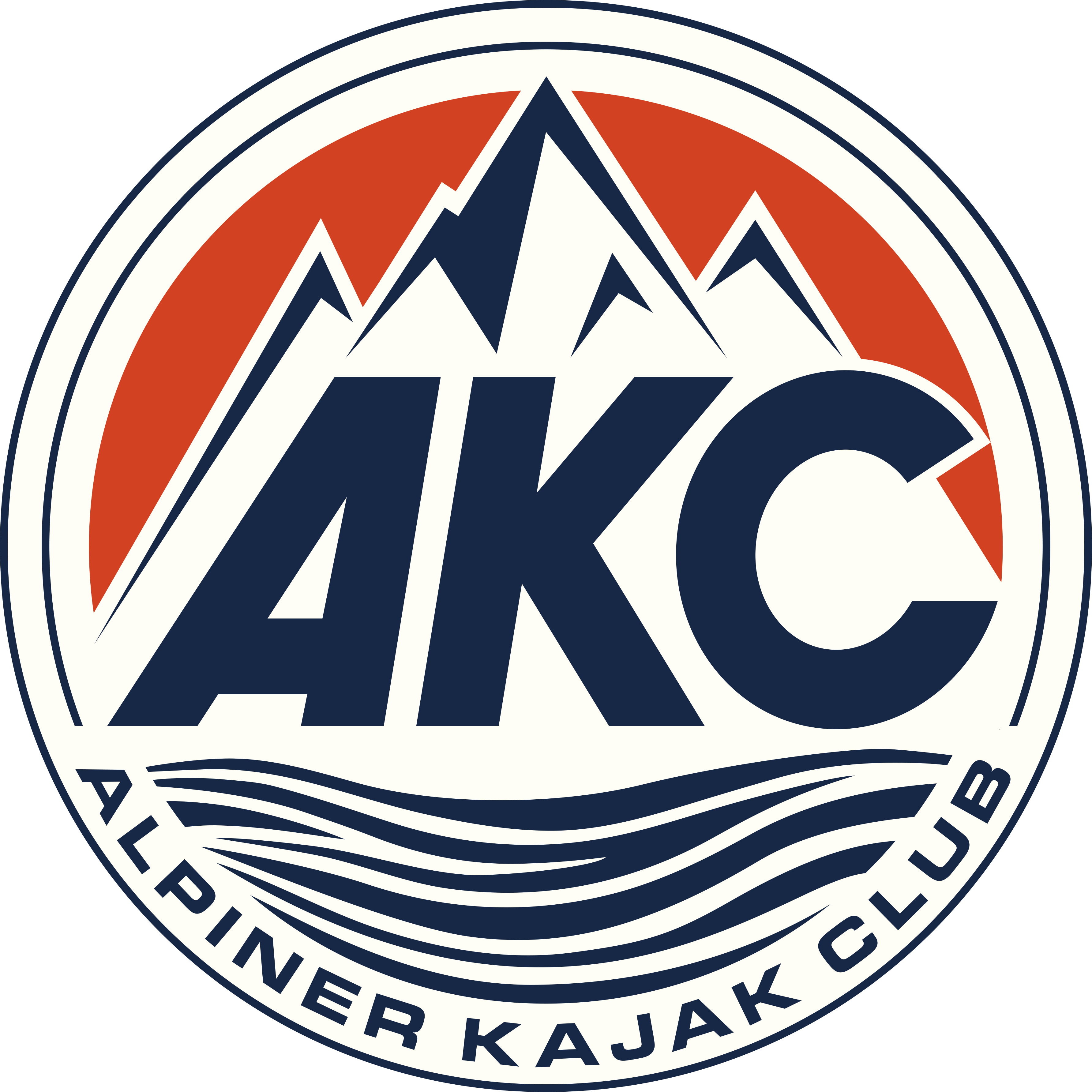 Alpiner kajak club - Vertrauen Sie dem Sieger der Tester